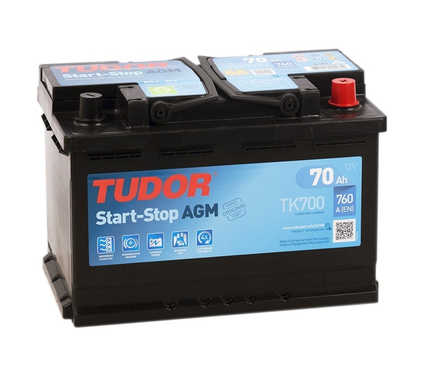 ТОП-20 лучших аккумуляторов для автомобиля на 2026 год