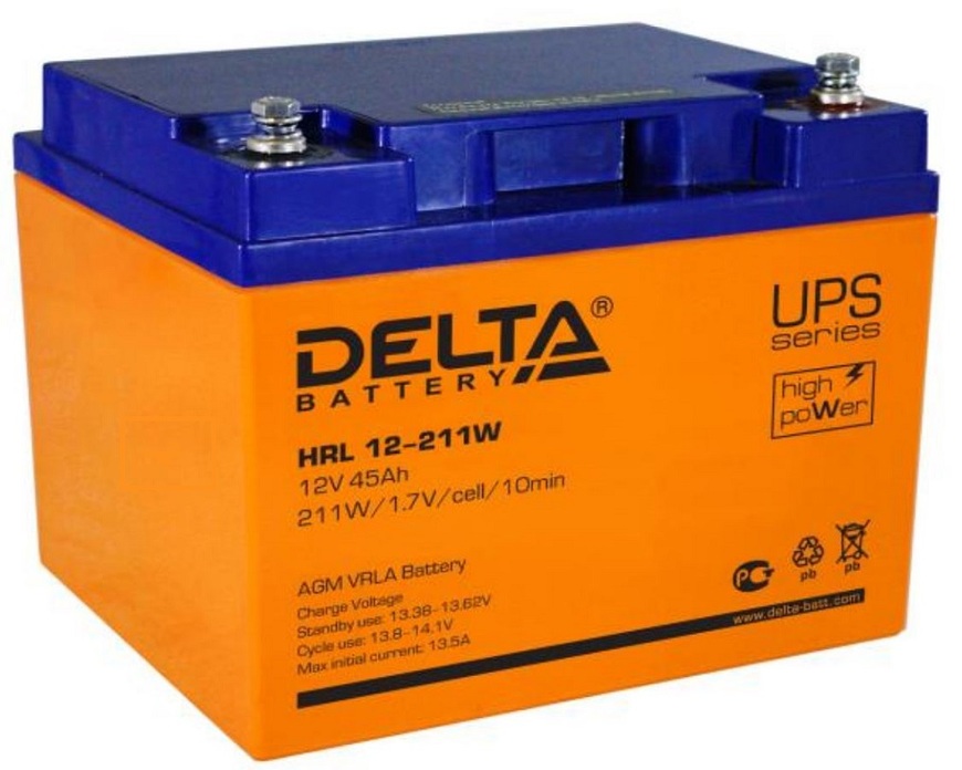 ТОП-20 лучших аккумуляторов для автомобиля на 2026 год