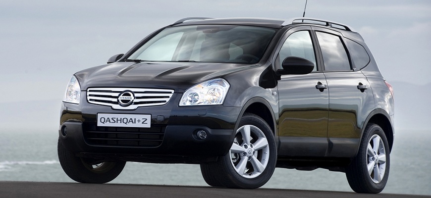 ТОП-20 лучших кроссоверов для женщин в 2026 году