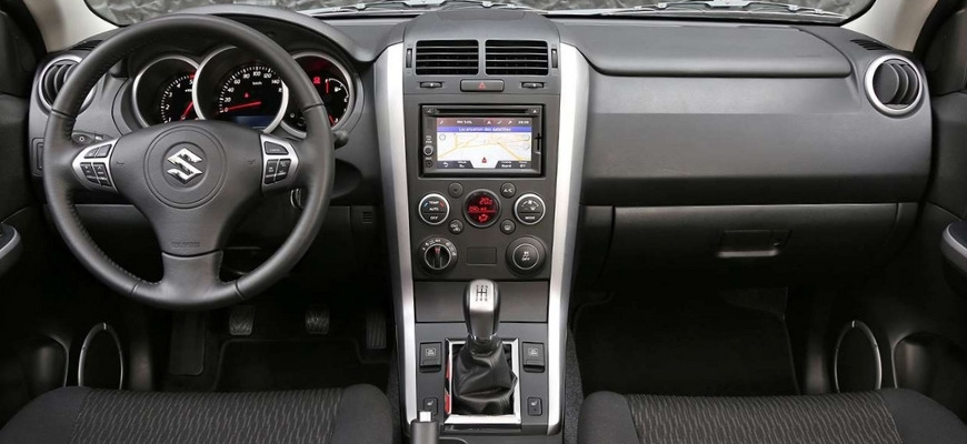 ТОП-25 кроссоверов до 1 млн рублей в России