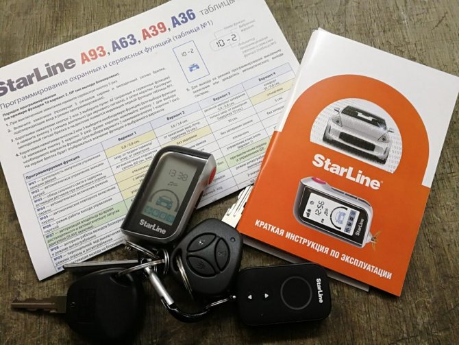 ТОП-25 сигнализаций с автозапуском старлайн на 2026 год