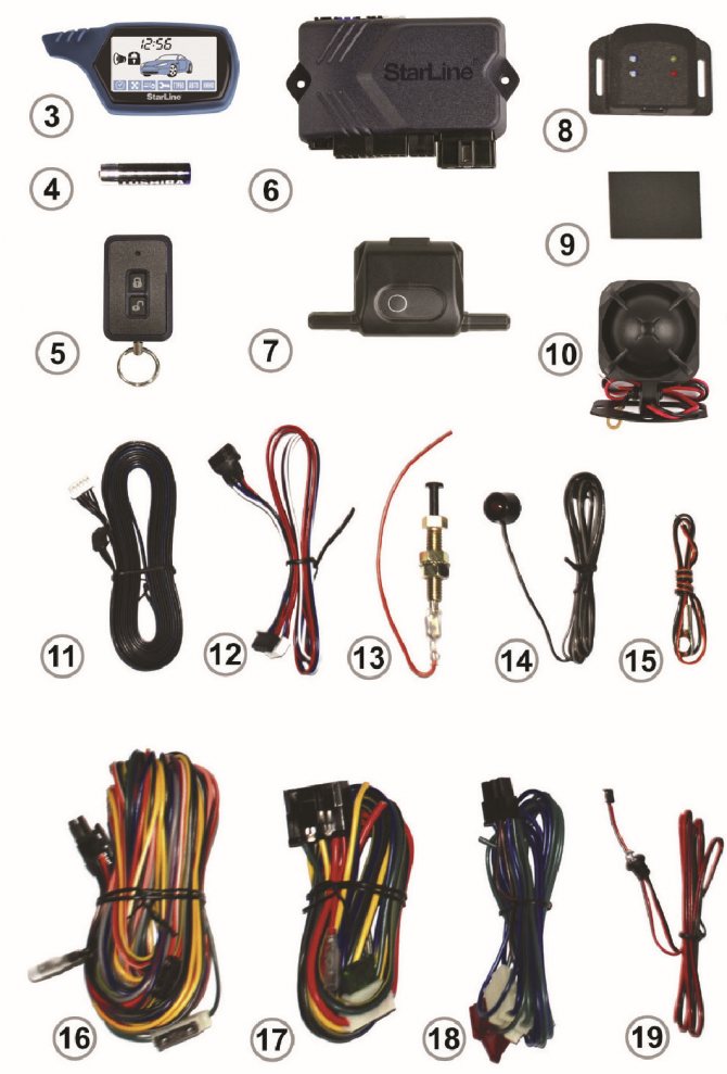 ТОП-25 сигнализаций с автозапуском старлайн на 2026 год