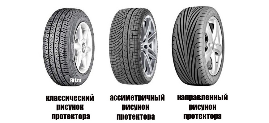 ТОП-15 лучших летних шин в 2026 году