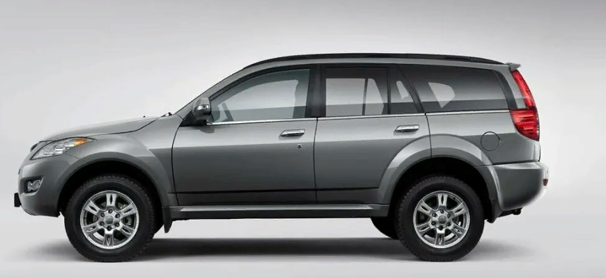 ТОП-20 лучших Китайских кроссоверов на 2026 год