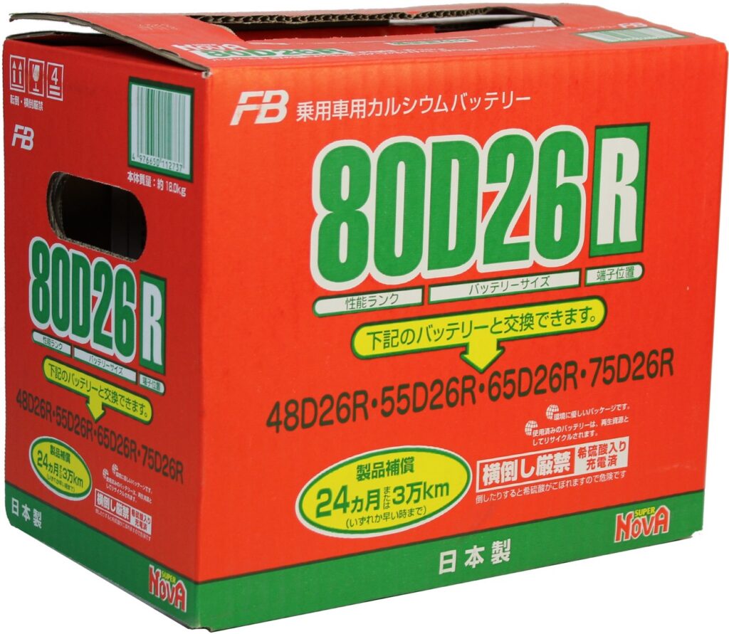 ТОП-25 лучших аккумуляторов для авто на 2026 год