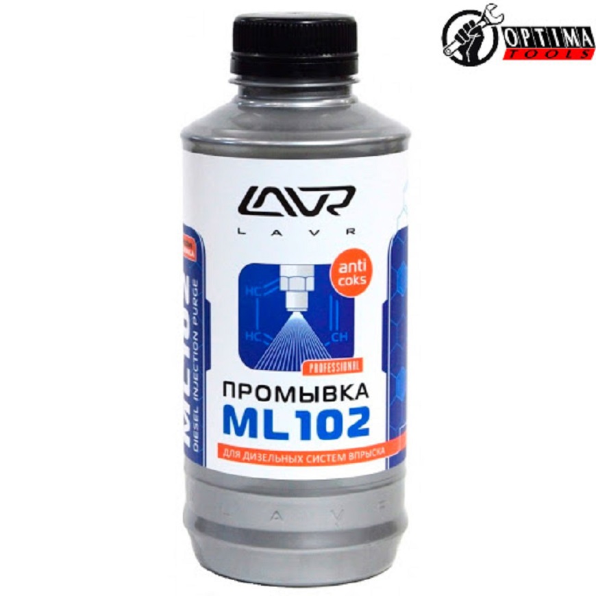 ТОП-25 лучших очистителей форсунок инжектора