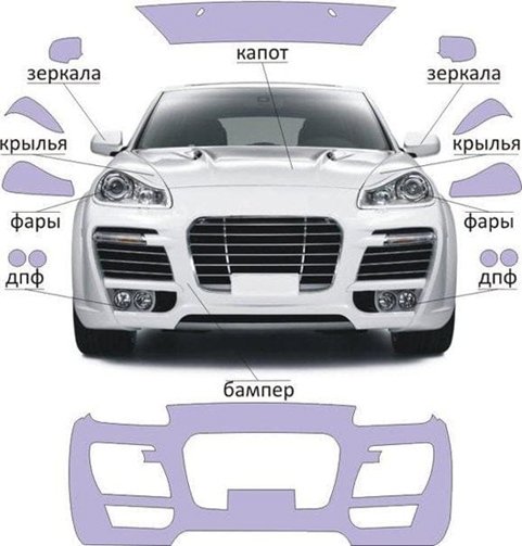 Автомобильная пленка в 2026 (стоит ли клеить, плюсы и минусы)