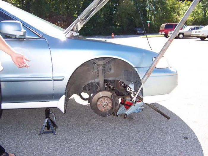 Как легко и просто открутить шкив коленвала (пошаговая инструкция)