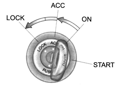 Не Работает Центральный Замок (Ремонт ЦЗ Своими руками)