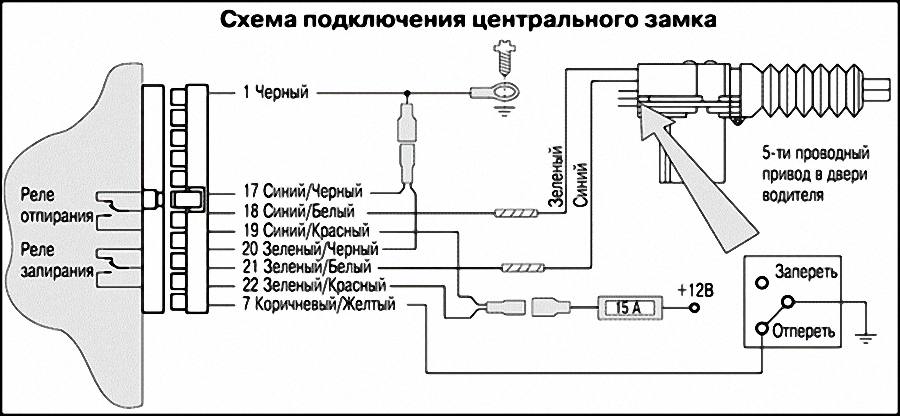 Не Работает Центральный Замок (Ремонт ЦЗ Своими руками)