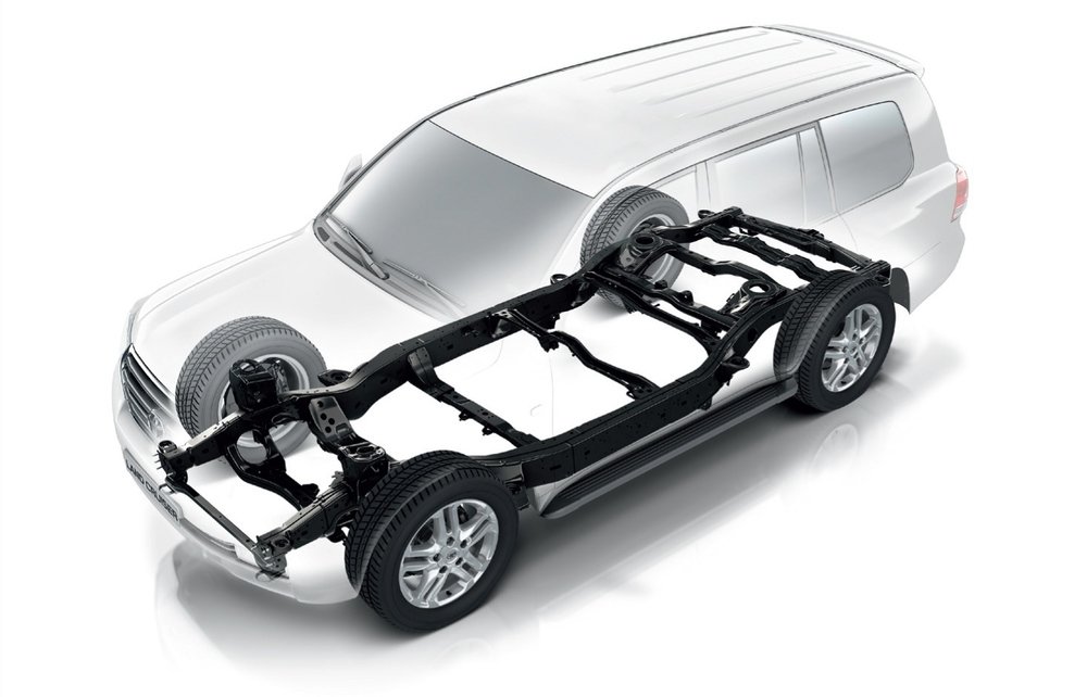 Типы кузовов легковых и грузовых машин в 2026 году (+ как выбрать авто с большим багажником)