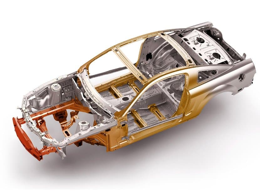 Типы кузовов легковых и грузовых машин в 2026 году (+ как выбрать авто с большим багажником)