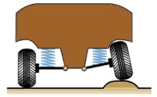 ТОП-26 лучших прицепов для легковых автомобилей на 2026 год: как правильно выбрать и какие документы потребуются ТОП-26 лучших прицепов для легковых автомобилей на 2026 год: как правильно выбрать и какие документы потребуются