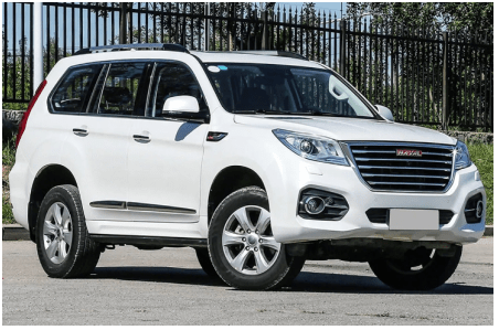 ТОП-34 лучших китайских внедорожников и кроссоверов в 2026 году: как выбрать, лучшие производители и модели