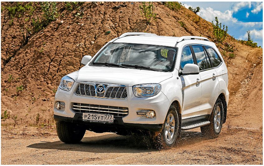 ТОП-34 лучших китайских внедорожников и кроссоверов в 2026 году: как выбрать, лучшие производители и модели