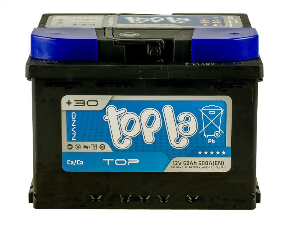 ТОП-35 лучших аккумуляторов для автомобиля в 2026 году (+ производители)