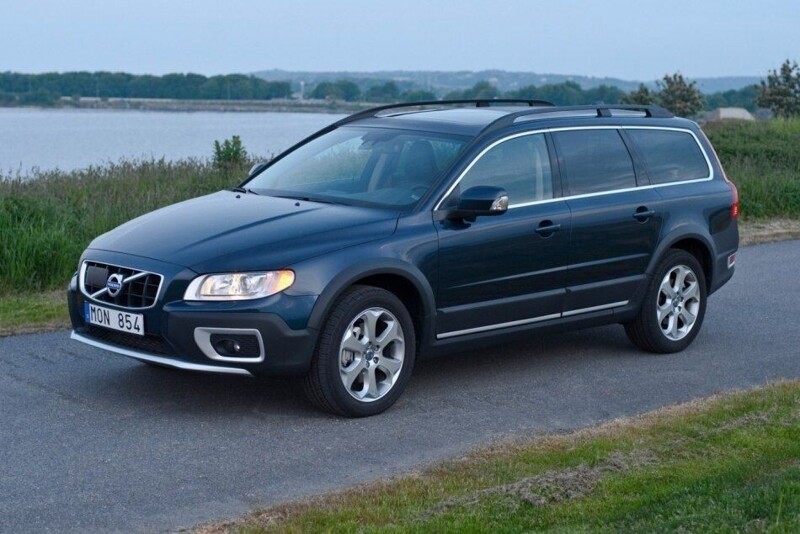 ТОП-35 самых надежных авто на вторичном рынке в 2026 году (+ советы по покупке подержанного автомобиля)