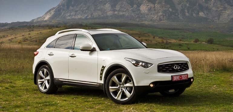 ТОП-35 самых востребованных машин на вторичном рынке в 2026 году (+ советы по выбору авто)