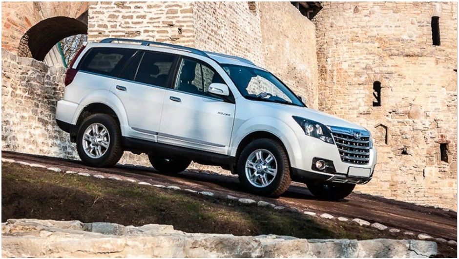 Топ 35&nbsp; надежных и бюджетных машин в России в 2026: машины российского производства, иномарки, надежные &ldquo;японцы&rdquo;, как посчитать расходы на содержание