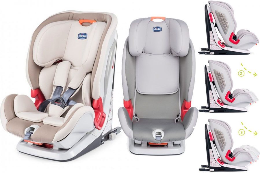 ТОП-40 лучших детских автокресел на 2026 год (+ краш тесты) ТОП-40 лучших детских автокресел на 2026 год (+ краш тесты)
