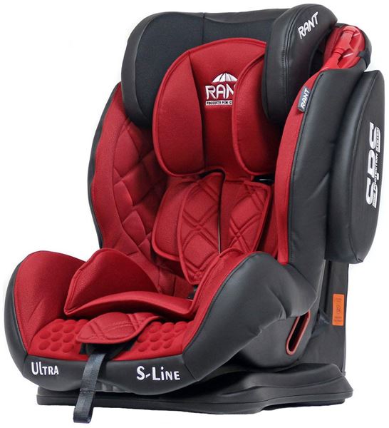 ТОП-40 лучших детских автокресел на 2026 год (+ краш тесты) ТОП-40 лучших детских автокресел на 2026 год (+ краш тесты)