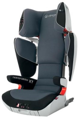 ТОП-40 лучших детских автокресел на 2026 год (+ краш тесты) ТОП-40 лучших детских автокресел на 2026 год (+ краш тесты)