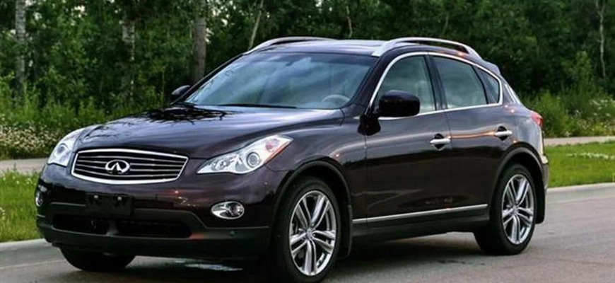 ТОП-50 машин за 2 000 000 в 2026 году