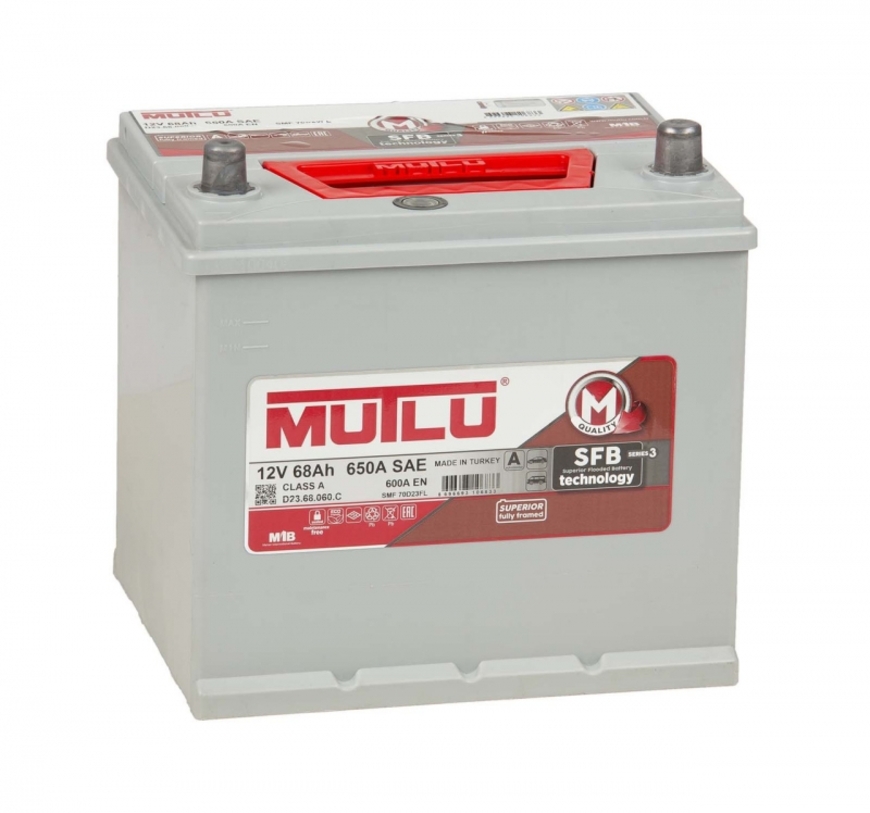 ТОП-50, рейтинг лучших АКБ для авто на 2026 год (+ производители)