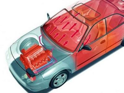 Вебасто в автомобиле (+ советы по эксплуатации)