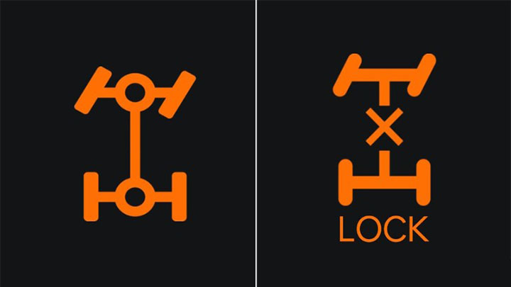 Значки на приборной панели авто (ЗНАЧЕНИЯ и расшифровка)