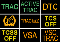 Значки на приборной панели авто (ЗНАЧЕНИЯ и расшифровка)