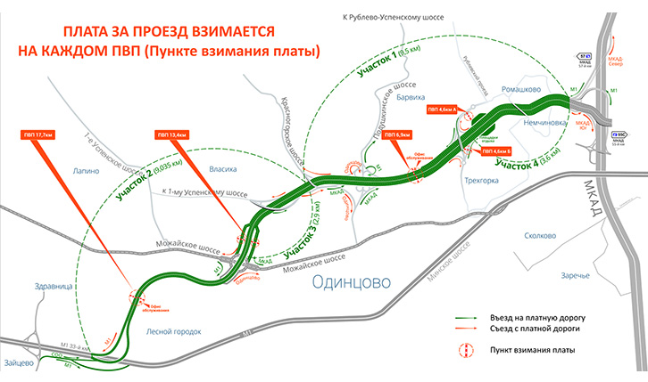 Платные дороги в 2026: как оплатить, правила, цены (+ принцип работы транспондера)