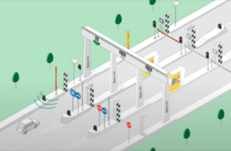 Платные дороги