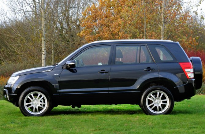 Suzuki grand vitara 2020: 90 фото авто и салона в 2026 году (+ тест- драйв автомобиля)