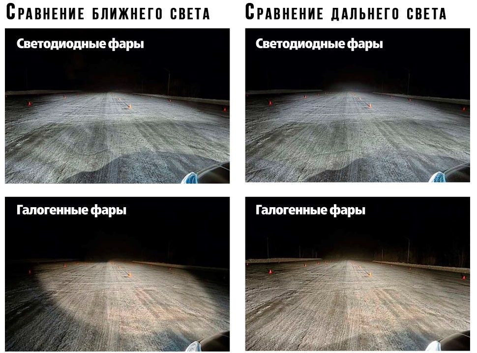 ТОП-15 лучших ЛАМП для Авто 2026 (+ LED лампы)