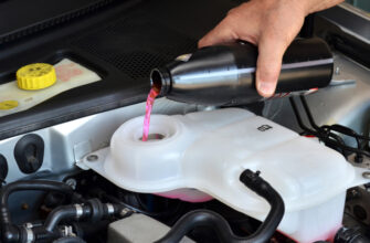 ТОП 20 лучших антифризов