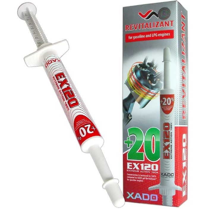 Топ-20 лучших присадок для двигателя в 2026 году: виды и правила выбора, последствия применения