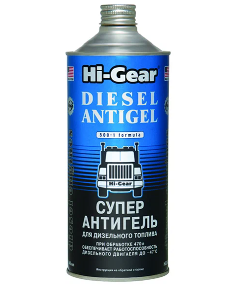 Топ-20 лучших присадок для двигателя в 2026 году: виды и правила выбора, последствия применения