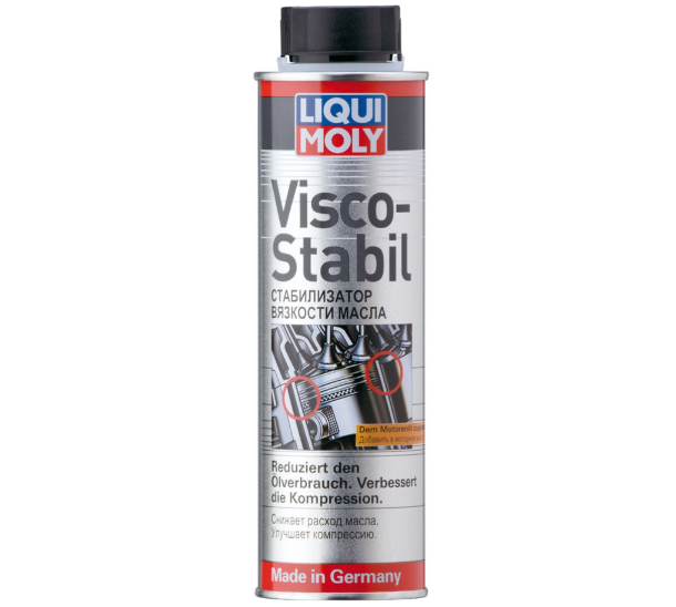 Топ-20 лучших присадок для двигателя в 2026 году: виды и правила выбора, последствия применения