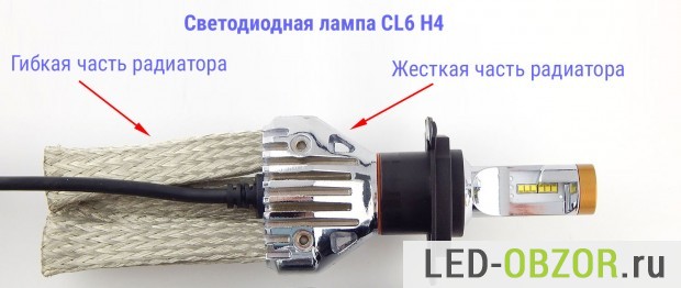 ТОП 20 лучших светодиодных ламп Н4 для автомобиляв 2026 году ТОП 20 лучших светодиодных ламп Н4 для автомобиляв 2026 году