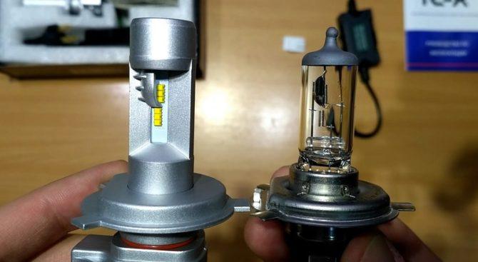 ТОП 20 лучших светодиодных ламп Н4 для автомобиляв 2026 году ТОП 20 лучших светодиодных ламп Н4 для автомобиляв 2026 году