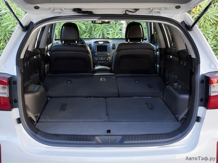 ТОП-20 самых лучших автомобилей для путешествий семьей на 2026 год (+ криерии выбора авто)