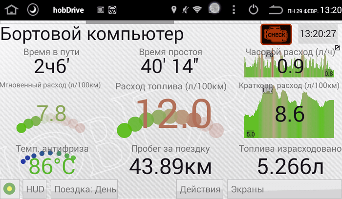 ТОП 28 лучших приложений диагностики авто для смартфона в 2026 году (+ приложения для ПК и ноутбука) ТОП 28 лучших приложений диагностики авто для смартфона в 2026 году (+ приложения для ПК и ноутбука)