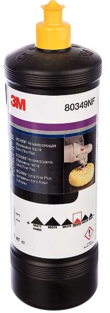 ТОП-30 Лучших Полиролей Для авто в 2026 году (советы по выбору автополиролей)