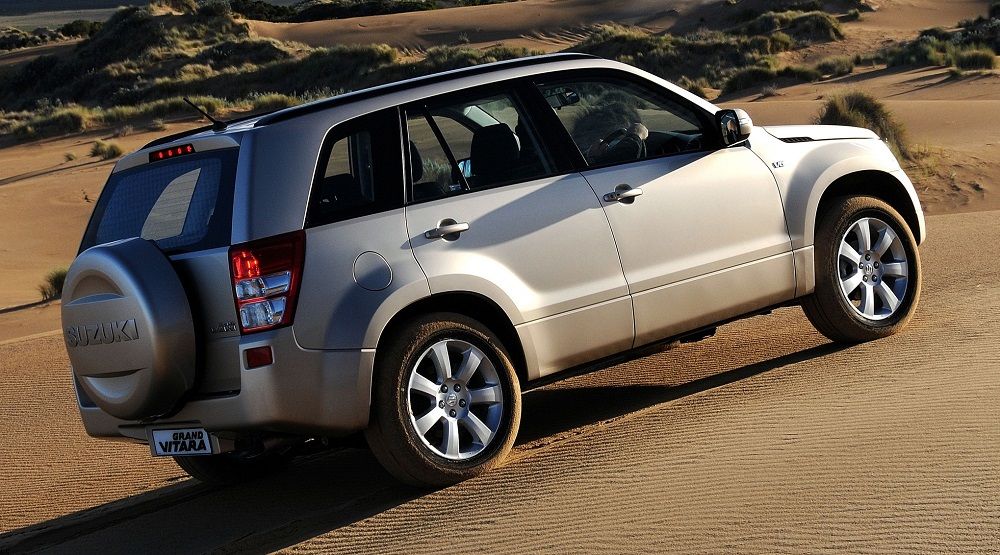 ТОП-34 Лучших кроссоверов 2026 года (цена качество)