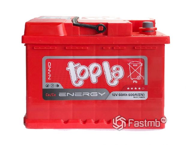 ТОП-35 лучших аккумуляторов для авто в 2026 (+ производители)