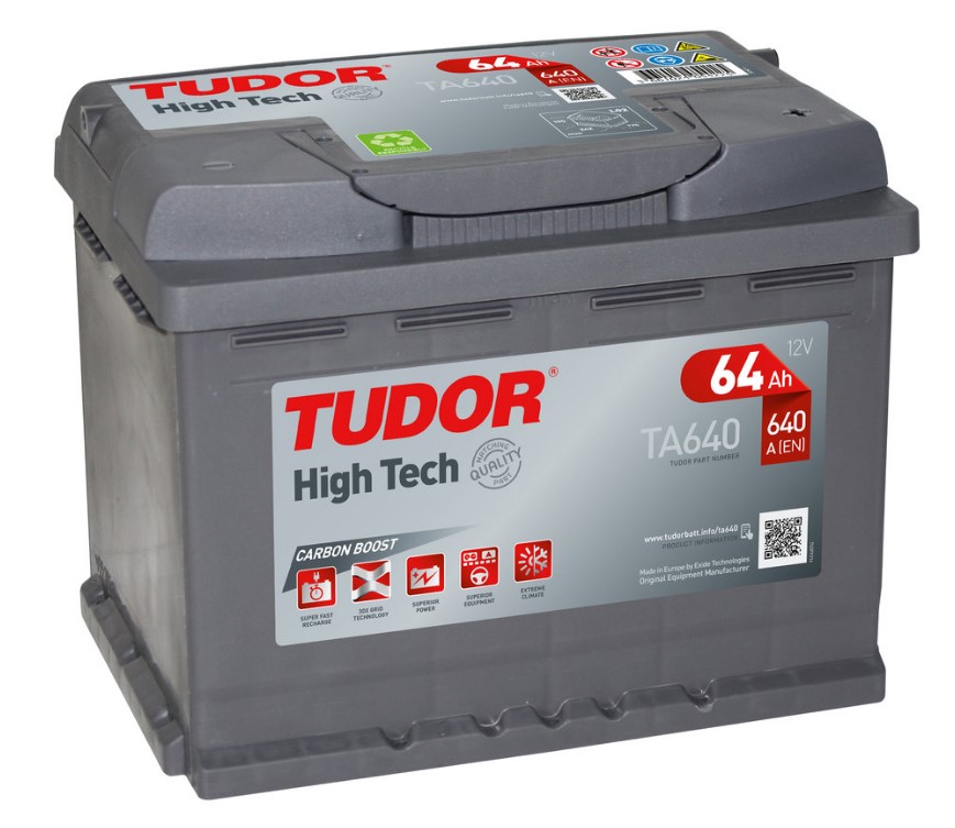 ТОП-35 лучших аккумуляторов для авто в 2026 (+ производители)