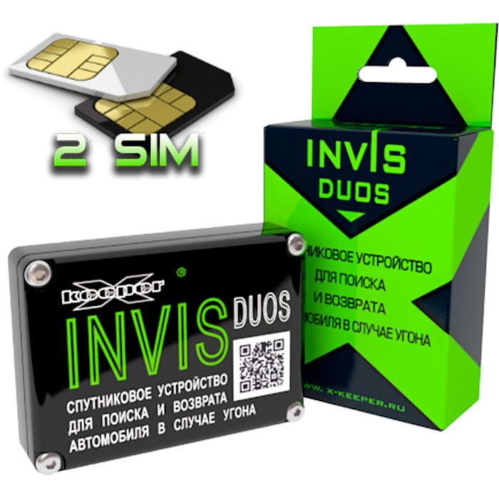 ТОП 35 лучших трекеров для отслеживания машины в 2026 год (+ производители)