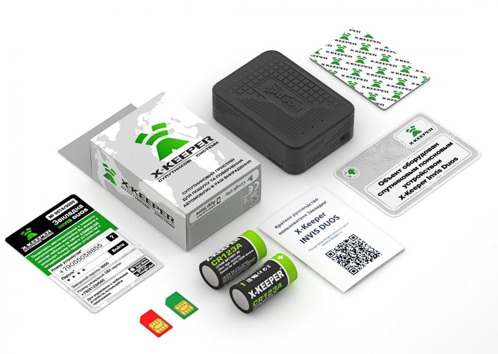 ТОП 35 лучших трекеров для отслеживания машины в 2026 год (+ производители)