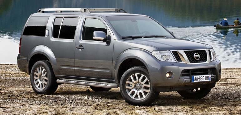 ТОП-35 лучших внедорожников в 2026 году (по цене-качеству)